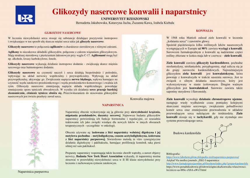 GLIKOZYDY-NASERCOWE-KONWALII-I-NAPARSTNICY-Bernadetta-Jakubowska-et-al.-1-c7c7c03a.png