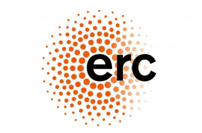 Grafika zawiera logo Europejskiej Rady ds. Badań Naukowych