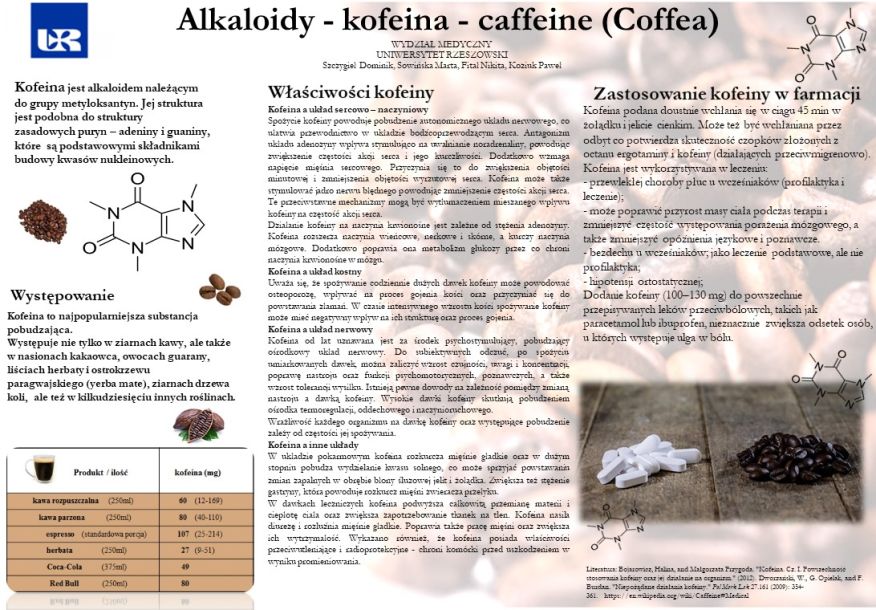 ALKALOIDY-%E2%80%93-KOFEINA-%E2%80%93-CAFFEINE-%28COFFEA%29-Dominik-Szczygiel-et-al.1-99a3ca72.jpg