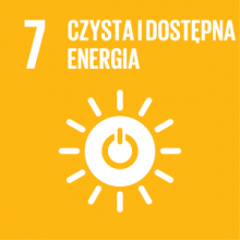 Punkt 7. Czysta i dostępna energia