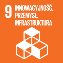 Punkt 9. Innowacyjność, przemysł, infrastruktura