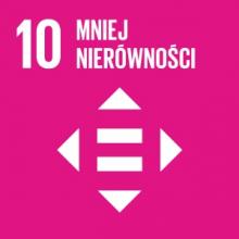 Punkt 10. Mniej nierówności