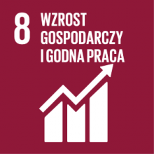 Punkt 8. Wzrost gospodarczy i godna praca