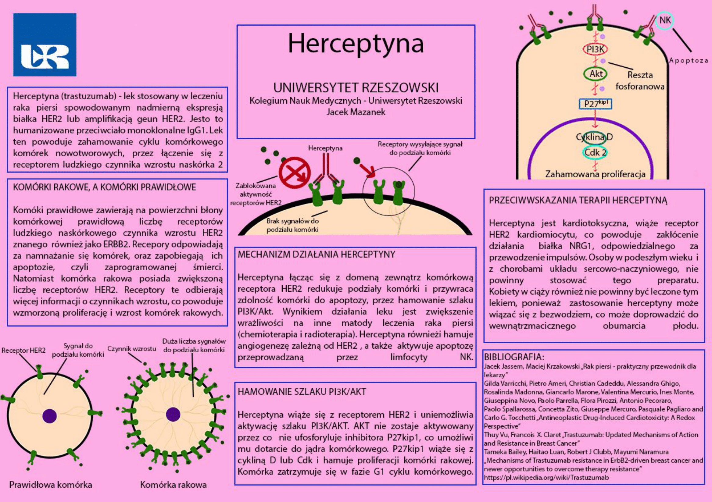 Herceptyna.png [1.71 MB]