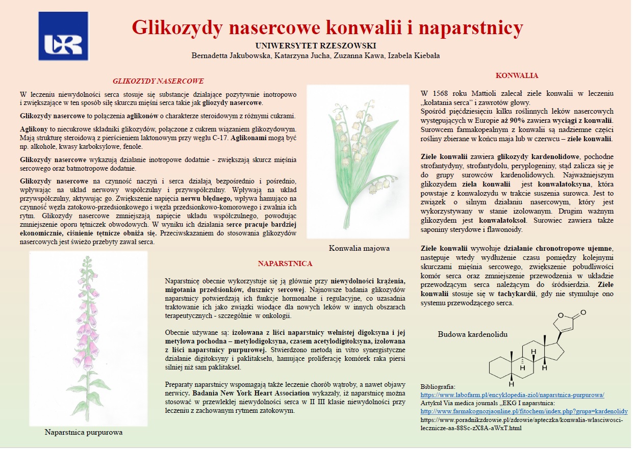 GLIKOZYDY-NASERCOWE-KONWALII-I-NAPARSTNICY - UR Cell Biochemistry Student Scientific Circle